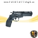 UX Tornado 4,5 mm BB – Der CO2-Revolver – Bild 3